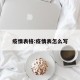 疫情表格:疫情表怎么写