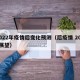 2022年疫情后变化预测（后疫情 2021展望）