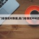 【厦门疫情实时数据,厦门疫情实时动态数据】
