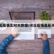 【河北疫情实时大数据/河北疫情最新大数据】
