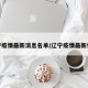 辽宁疫情最新消息名单/辽宁疫情最新情况